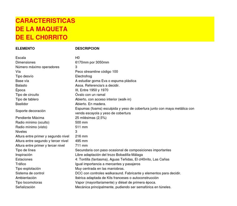 DATOS-BASICOS-MAQUETA.jpg