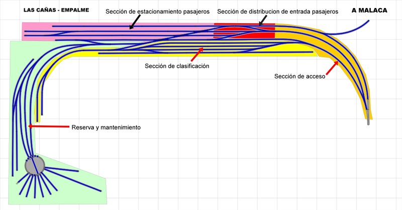 Secciones Las Cañas-empalme.jpg