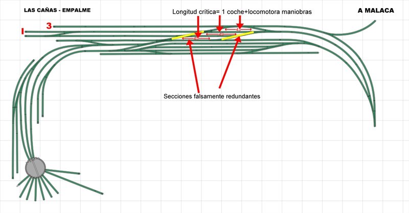 Ramales falsamente redundantes.jpg