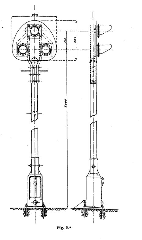 señal absoluta norte 1924-2.JPG