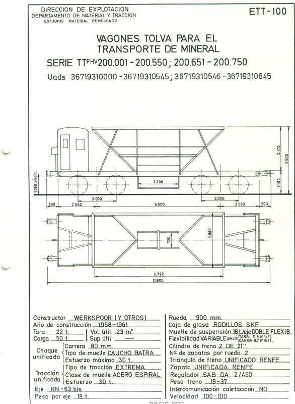 1972 Album vagones RENFE-45.jpg