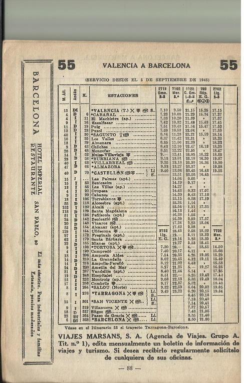 Valencia a Barcelona Abril 1946.jpg