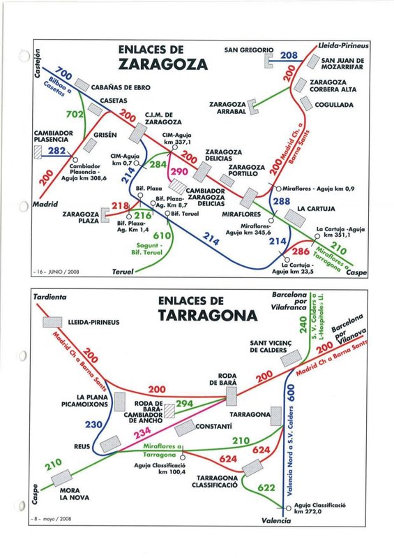 zaragoza tarragona.jpg