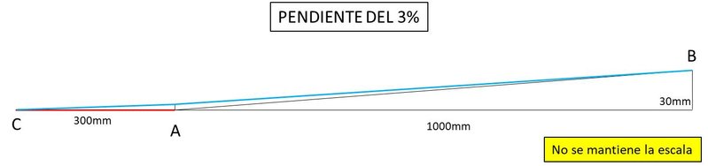 Efecto 30 cm (2).jpg