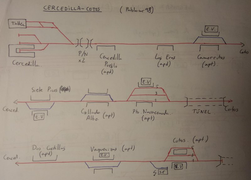 CERCEDILLA-COTOS.jpeg