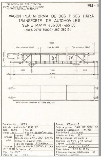 vagón portaautomóviles MA 465.001.jpg