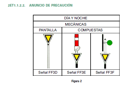 Anuncio Precacución Mecanica.png