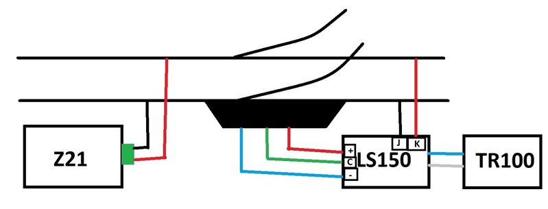 Conexiones Lenz y Z21.jpg