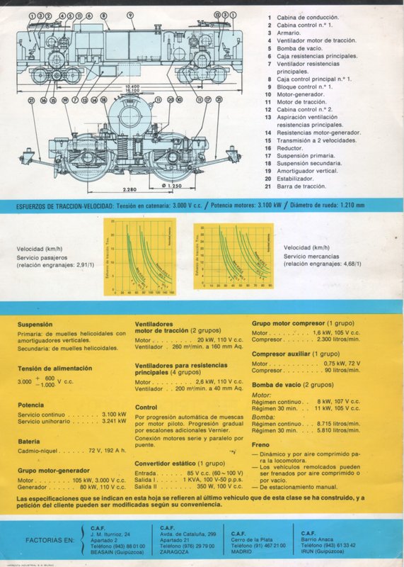 CAF_Mitsub_M-3100_p2.jpg