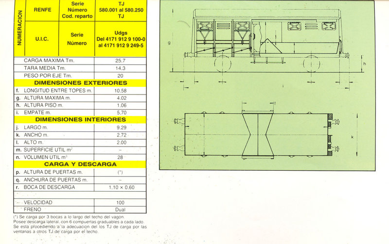 TJ-580000 ficha.jpg