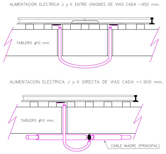 Alimentacion electrica de vias.jpg
