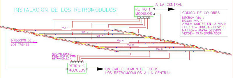 Conexion de Retromodulos.jpg
