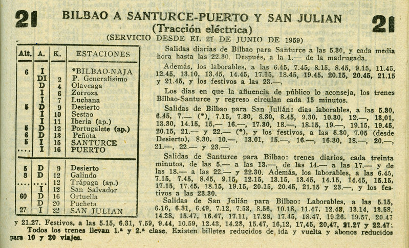 BPT horarios 1959.jpg