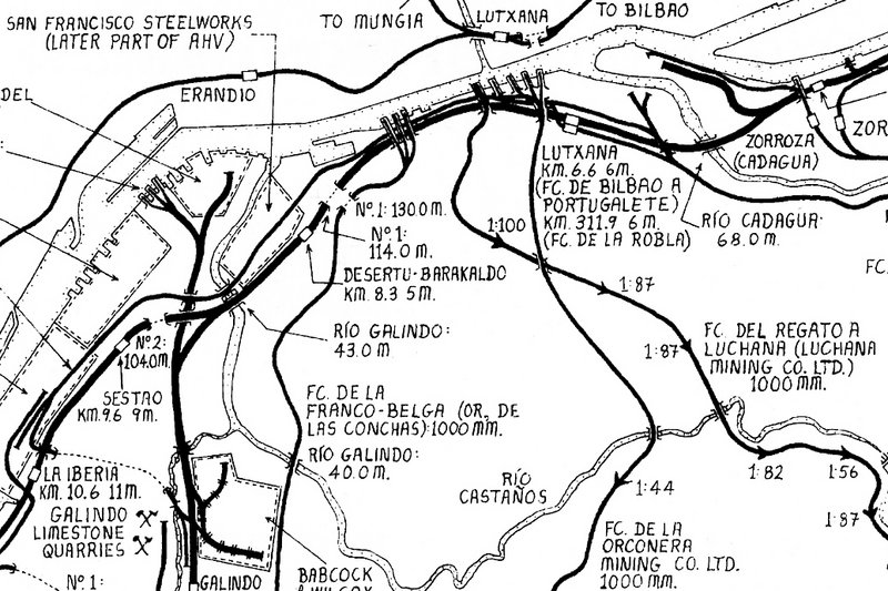 vías_Barakaldo.jpg