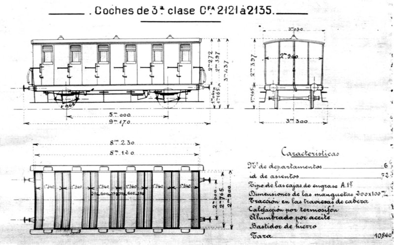 Coches 3ª Cfa 2121 a 2135.jpg