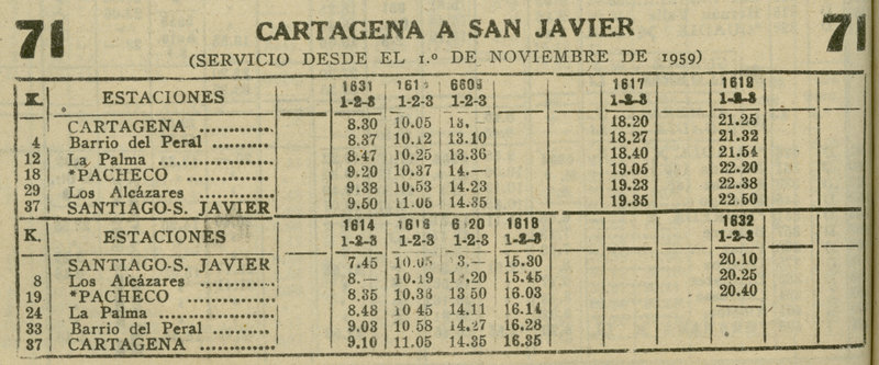 Horarios Cartagena-San Javier.jpg