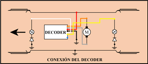 esquemas 6 retorno por masa.jpg