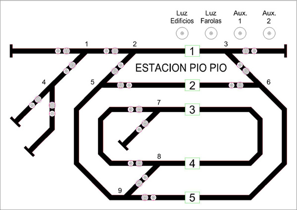 Panel Estacion Pio Pio.jpg