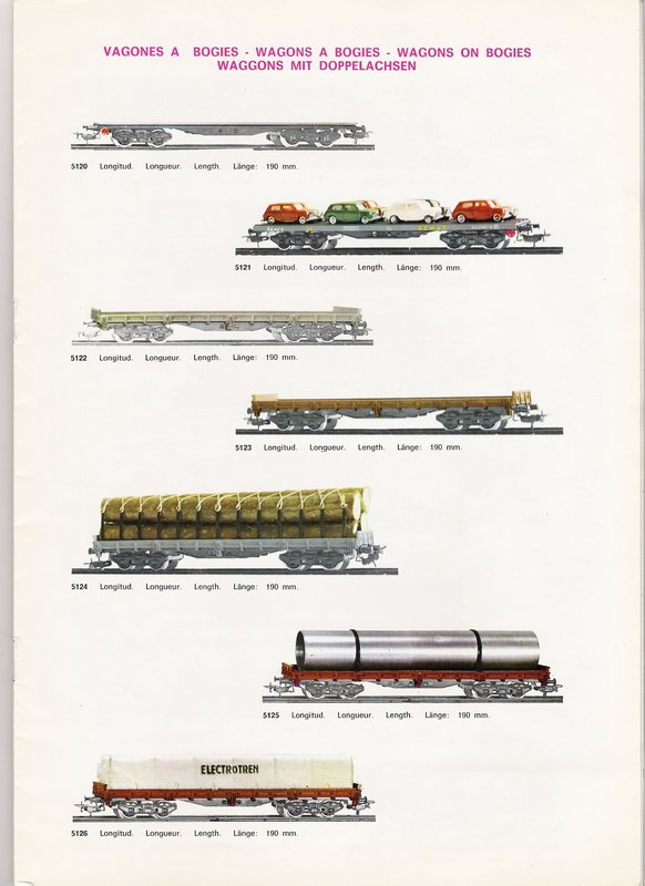 Catàleg electrotren 1976 pàg 6.jpg