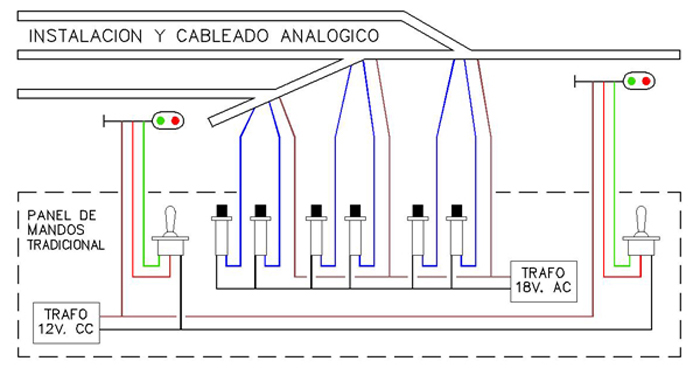 Diferencia en el cableado e instalacion en Analogico.jpg