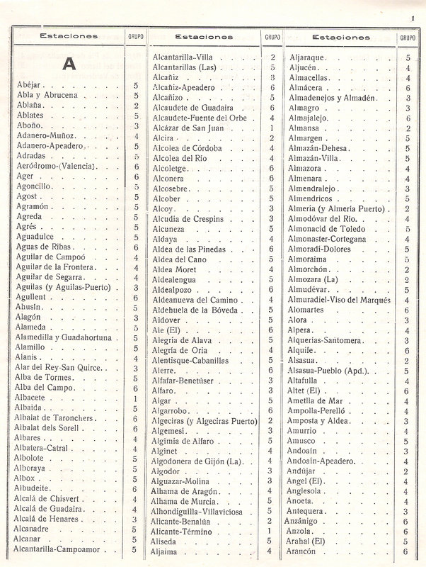 Relación alfabetica y clasificación por categorias de las estaci 002.jpg