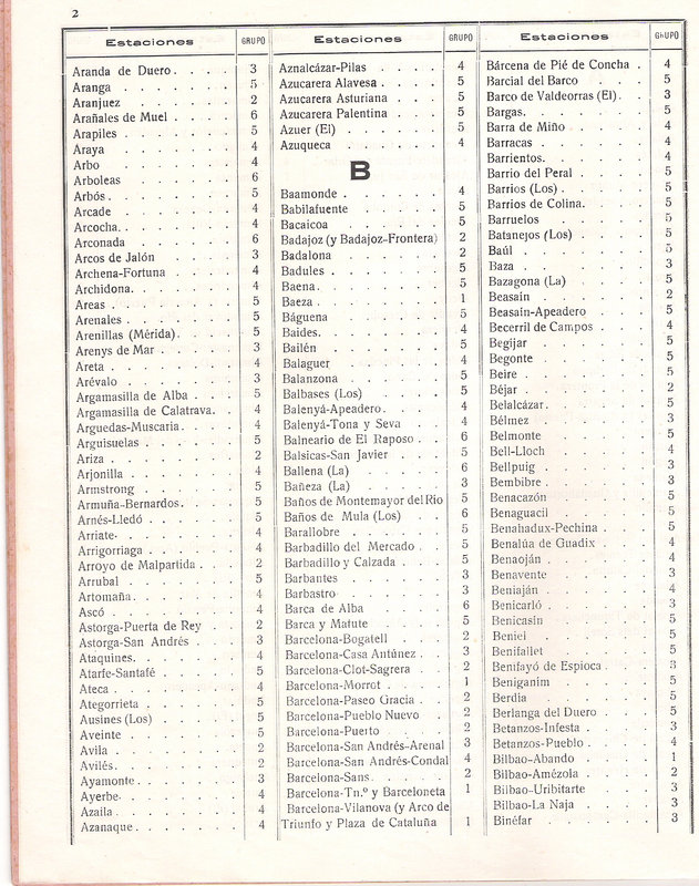 Relación alfabetica y clasificación por categorias de las estaci 003.jpg