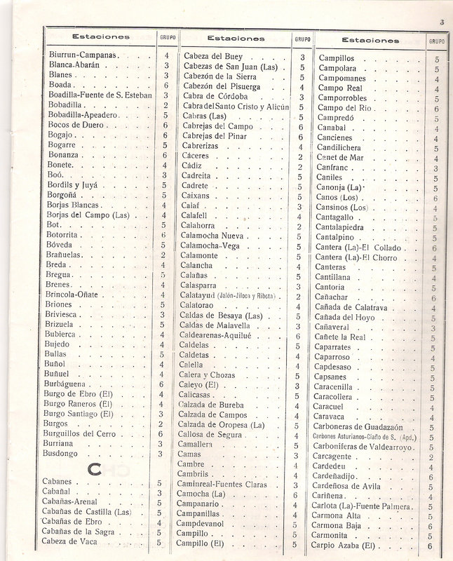 Relación alfabetica y clasificación por categorias de las estaci 004.jpg