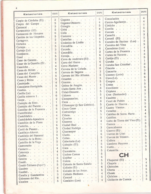 Relación alfabetica y clasificación por categorias de las estaci 005.jpg