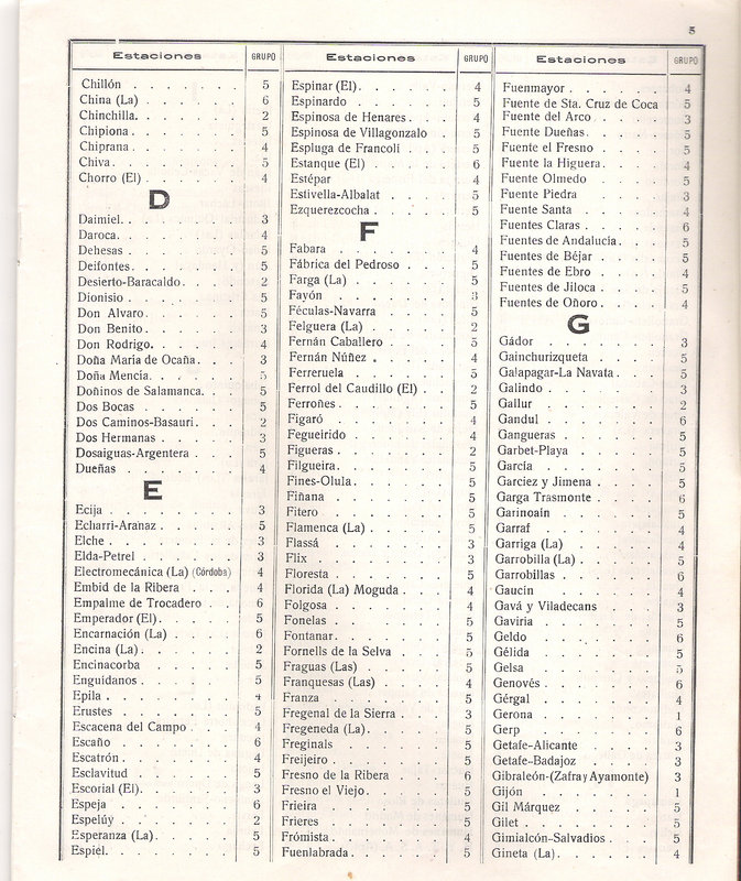 Relación alfabetica y clasificación por categorias de las estaci 006.jpg