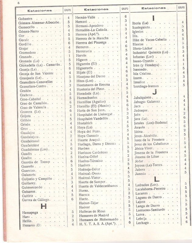 Relación alfabetica y clasificación por categorias de las estaci 007.jpg