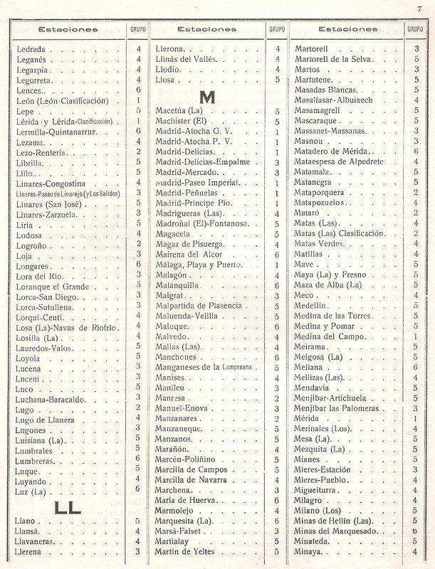 Relación alfabetica y clasificación por categorias de las estaci 008.jpg