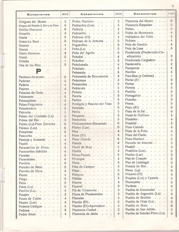 Relación alfabetica y clasificación por categorias de las estaci 010.jpg