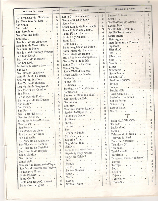 Relación alfabetica y clasificación por categorias de las estaci 012.jpg