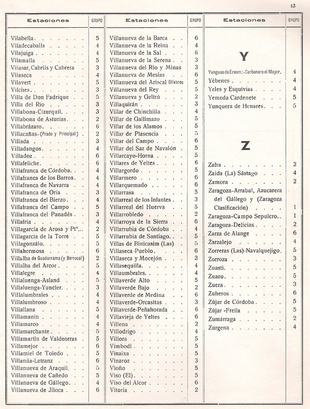 Relación alfabetica y clasificación por categorias de las estaci 014.jpg