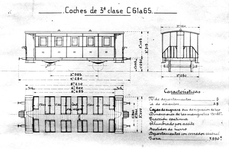 Coches 3ª C 61 a 65.jpg