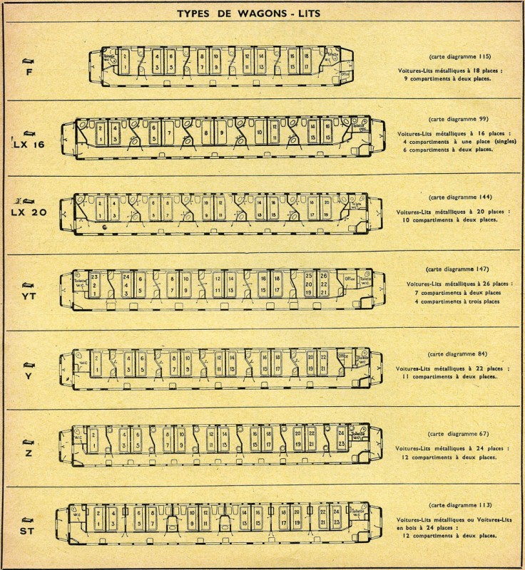 Tipos WL 1950-2.jpg