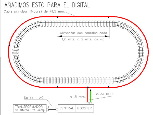 Ovalo añadimos esto para el Digital.jpg
