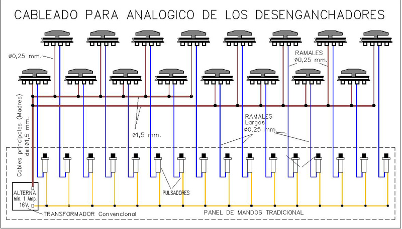 Desenganchadores cableado para Analogico.jpg
