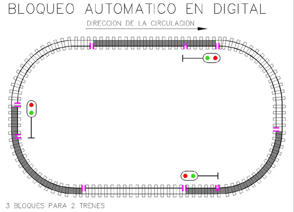 Bloqueo Automatico en digital.jpg