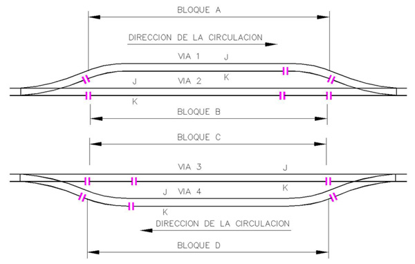 Bloques en la Estacion Oculta.jpg