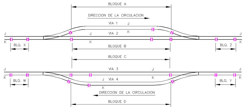Bloques en trayectos de la Estacion Oculta.jpg