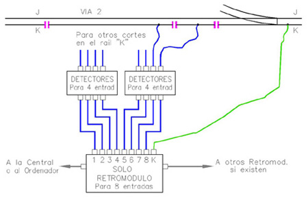 Conexion de Detectores separados de los Retromodulos.jpg