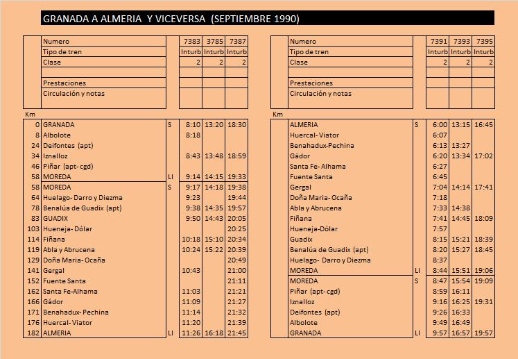 almeriagranadasept1990.jpg
