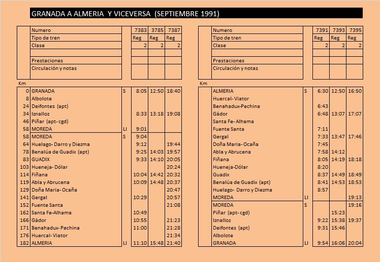 almeriagranada sept1991.jpg