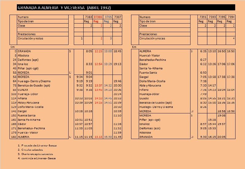 almeriagranada abr1992.jpg