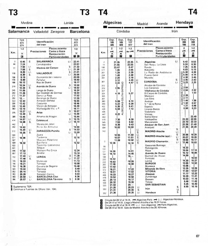 Horario-1981.jpg