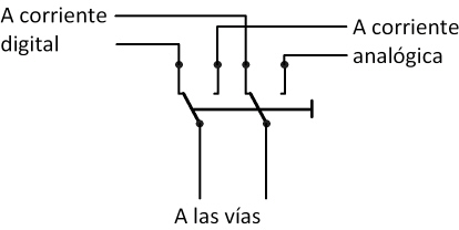 digital-analogico.jpg
