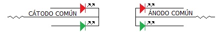 LEDs bicolor.jpg