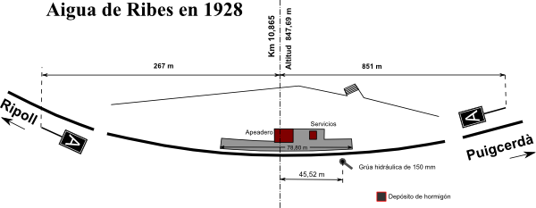 aigua_ribes.png