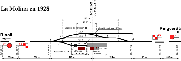la_molina.png